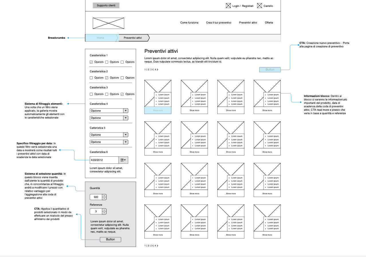 Labelado wireframes for UX development