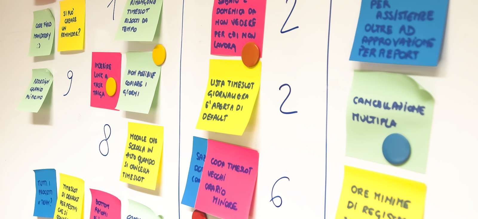 Whiteboard covered with post-it notes