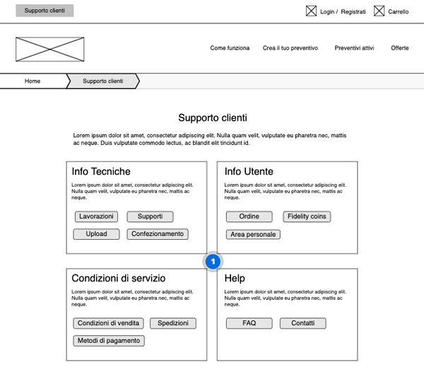Wireframes, a milestone for Labelado UX development
